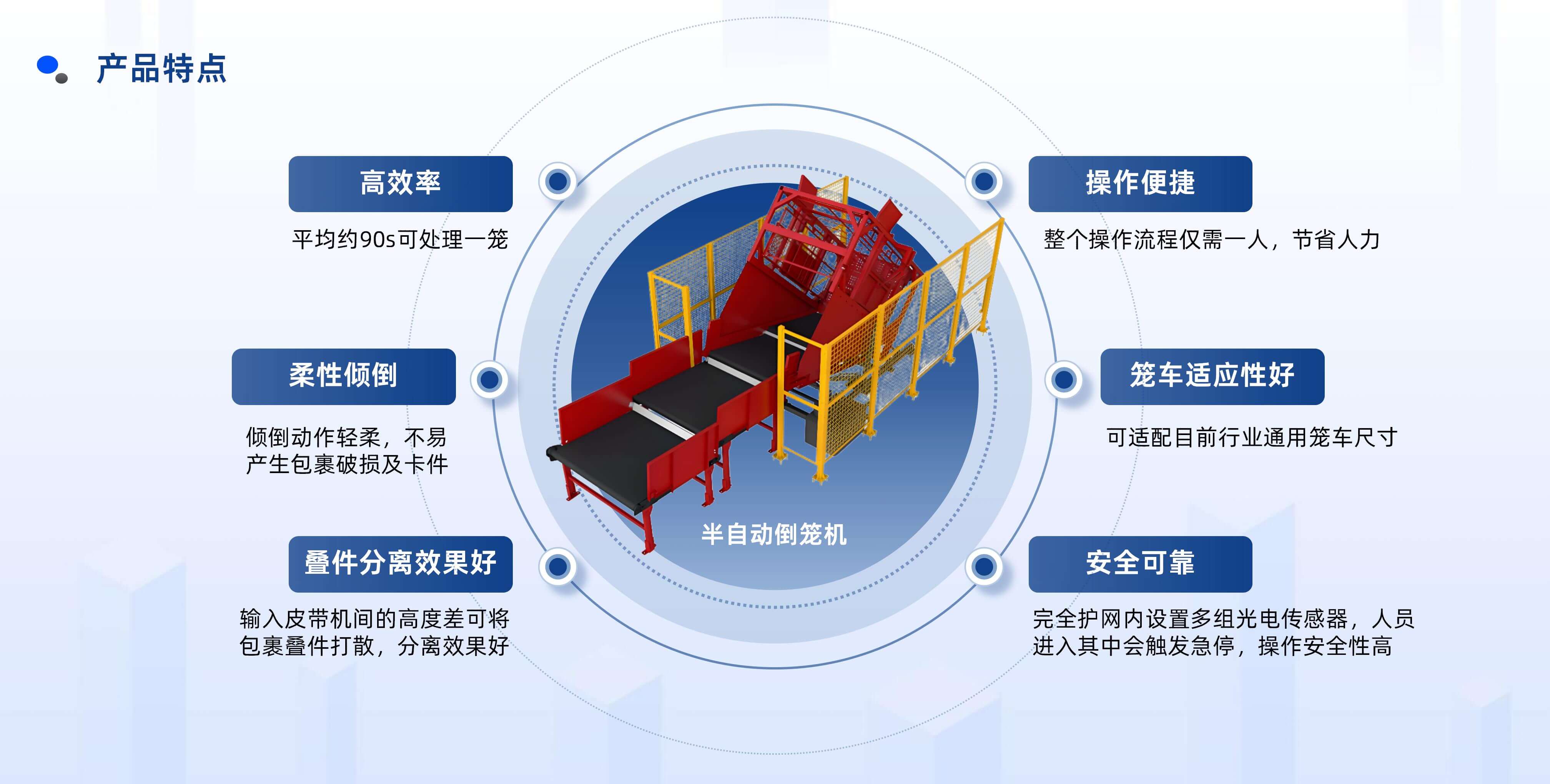 新北洋半自動倒籠設備產品介紹 20250922 姜_10.jpg
