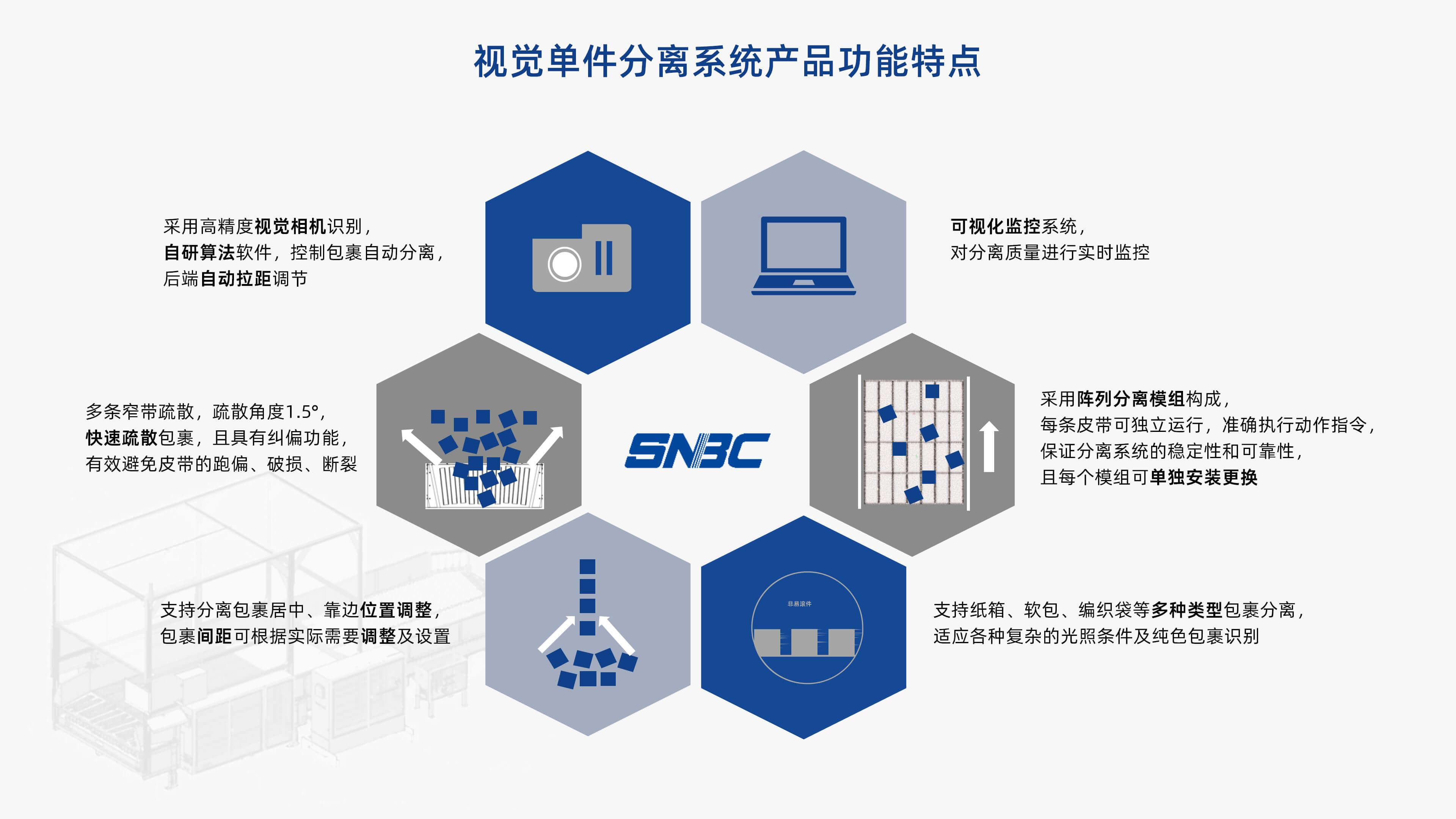 新北洋視覺單件分離產(chǎn)品介紹 李茜_04.jpg