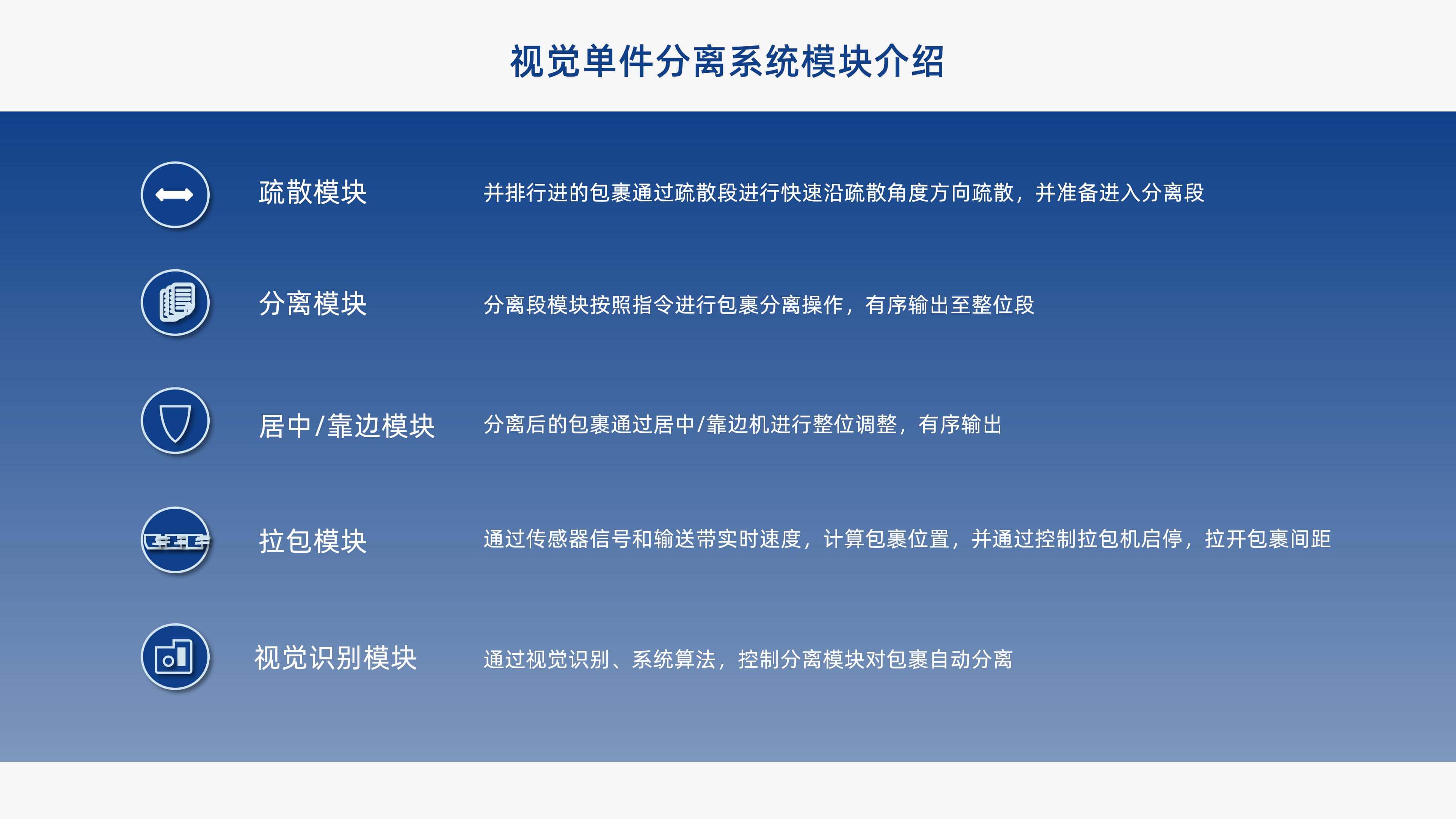 新北洋視覺單件分離產(chǎn)品介紹 李茜_07.jpg