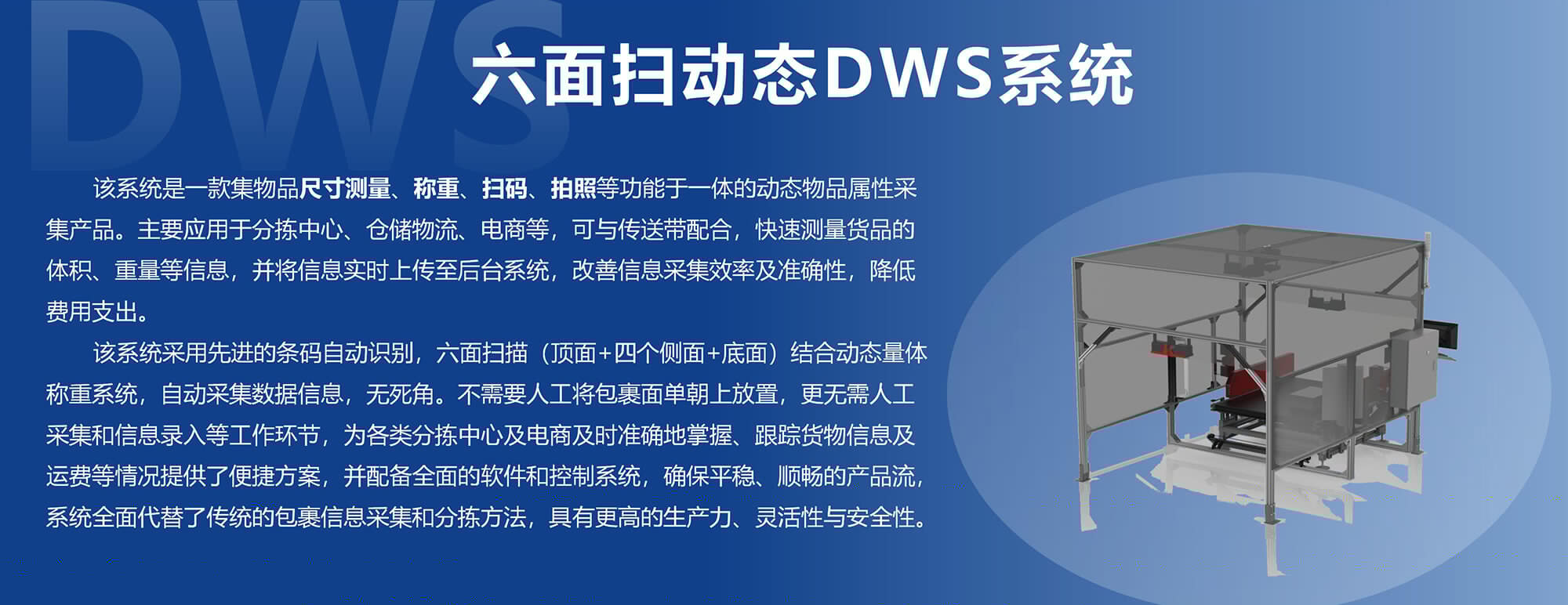 SNBC六面掃動態DWS產品介紹20250926 蘇_02.jpg