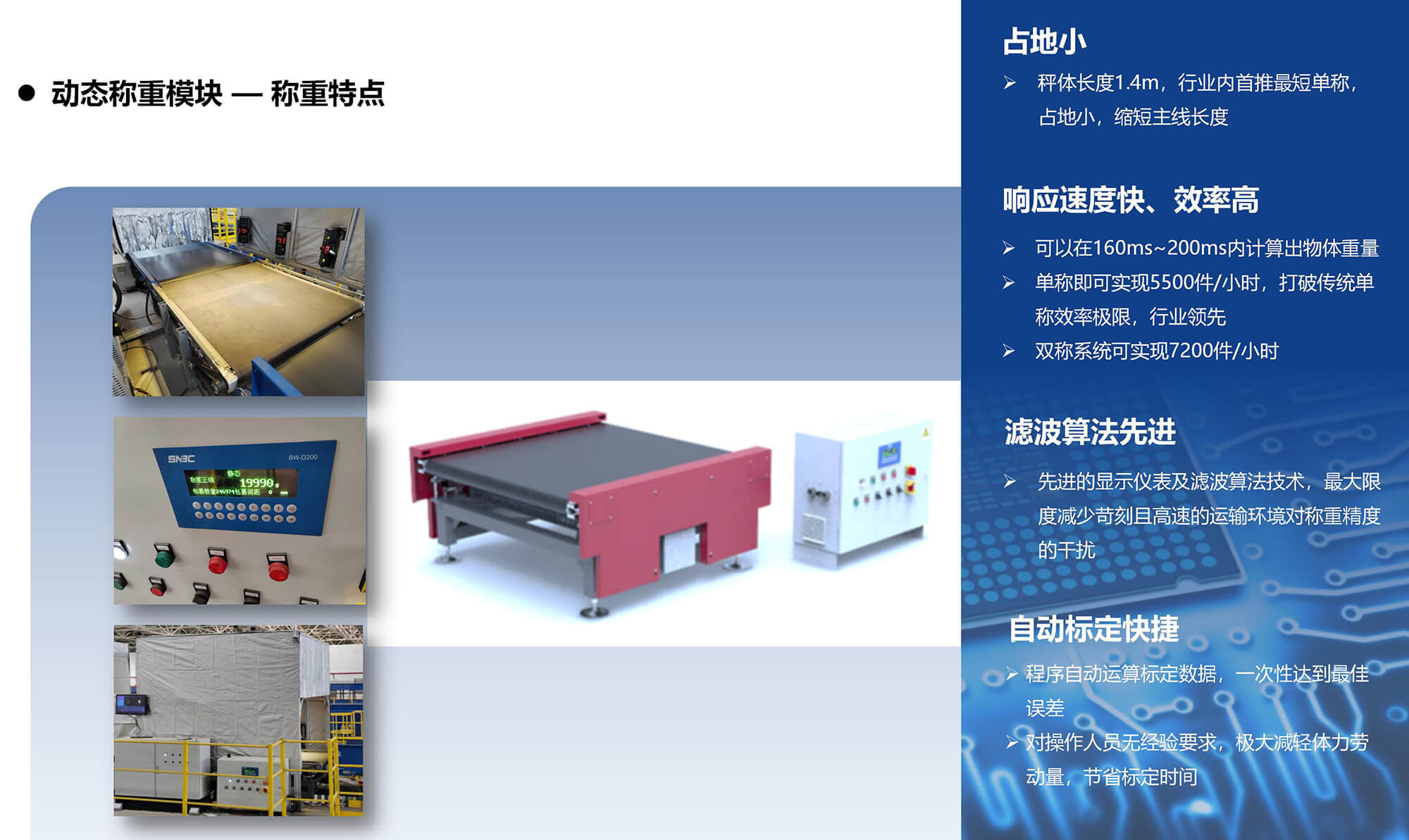 SNBC六面掃動態DWS產品介紹20250926 蘇_08.jpg